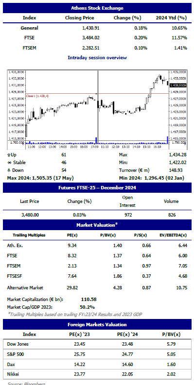 Στιγμιότυπο_οθόνης_2024-11-13_142409.png